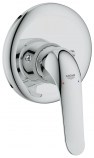 GROHE,32784000