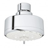 27591001 Grohe